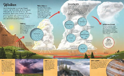 9783831044511 - Sample content