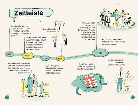 9783831044917 - Sample content