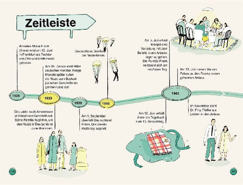 9783831044917 - Sample content