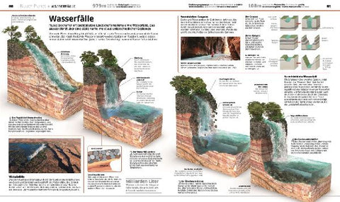 9783831046652 - Sample content