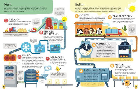 9783831046720 - Sample content