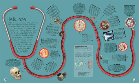 9783831047413 - Sample content