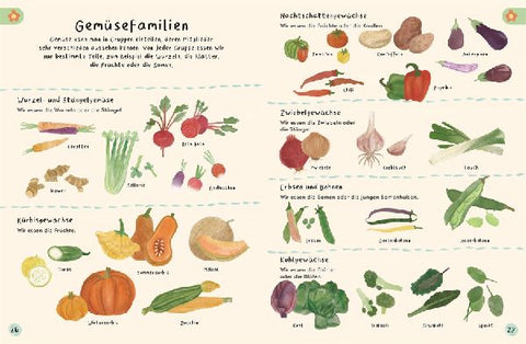 9783831048274 - Sample content