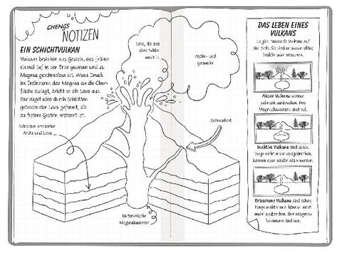 9783831048939 - Sample content