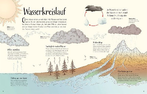 9783831049172 - Sample content