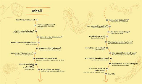 9783831049523 - Sample content