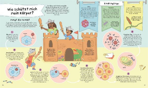 9783831049523 - Sample content