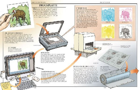 9783831049691 - Sample content