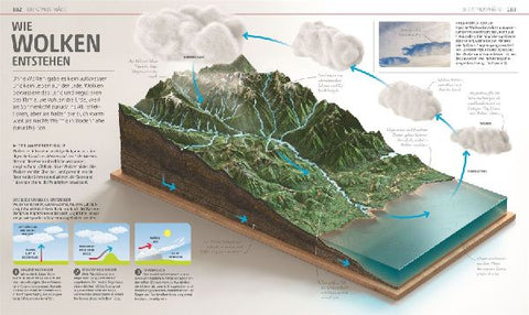 9783831049790 - Sample content