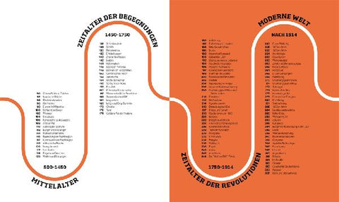 9783831050352 - Sample content