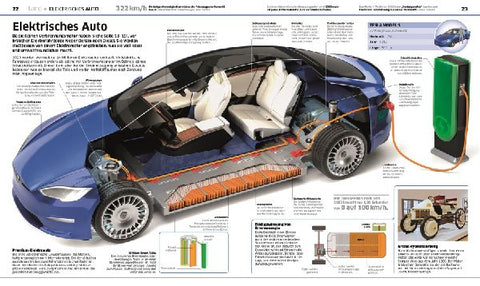 9783831050369 - Sample content