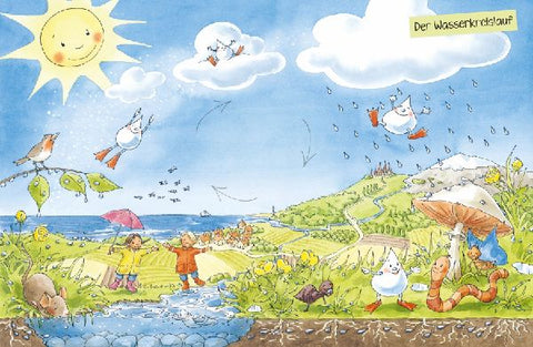 9783833740442 - Sample content