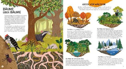 9783833750649 - Sample content