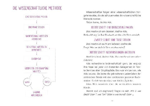 9783833908590 - Sample content