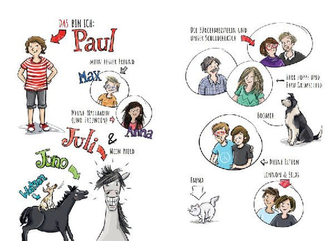 9783833910241 - Sample content