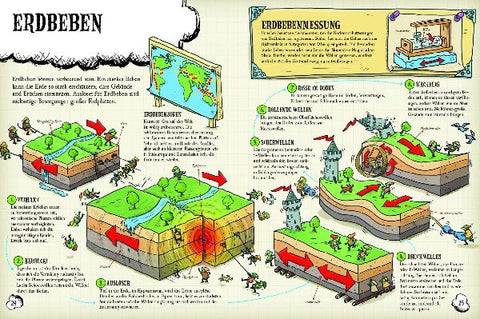 9783836956918 - Sample content