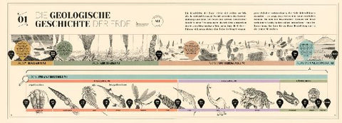 9783836961400 - Sample content