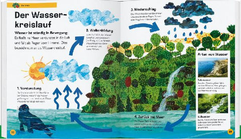 9783836963299 - Sample content