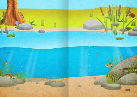 9783845830940 - Sample content