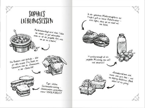 9783845851488 - Sample content