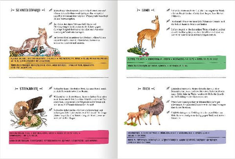 9783845854687 - Sample content