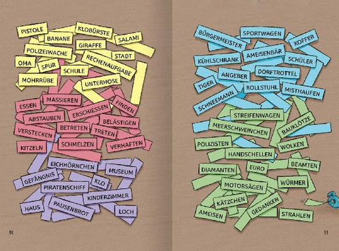 9783845854823 - Sample content