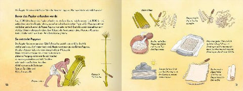 9783845857626 - Sample content