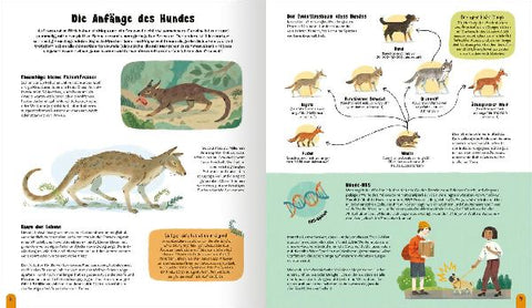 9783845858432 - Sample content