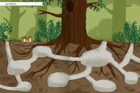 9783845859040 - Sample content