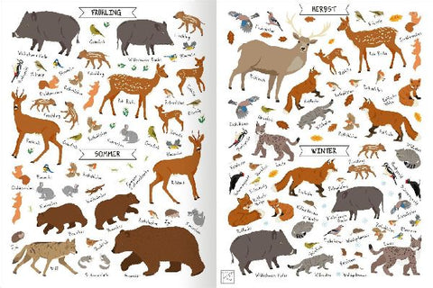 9783845859040 - Sample content