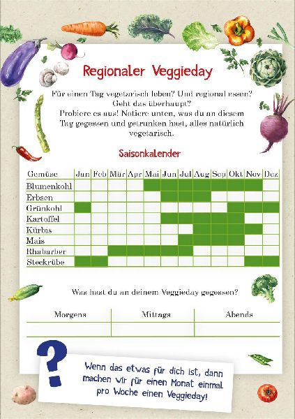 9783845859828 - Sample content