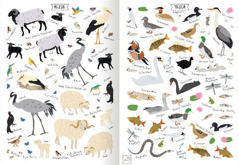 9783845860817 - Sample content