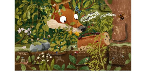 9783845861067 - Sample content