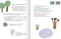 9783845865843 - Sample content