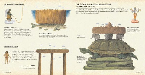 9783868731354 - Sample content