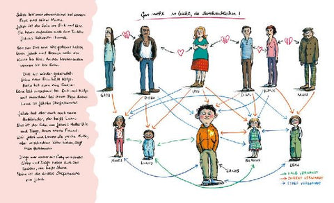 9783954700295 - Sample content