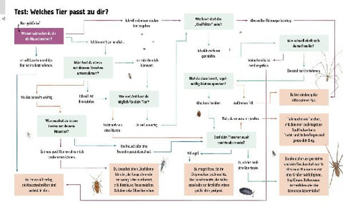 9783954703098 - Sample content