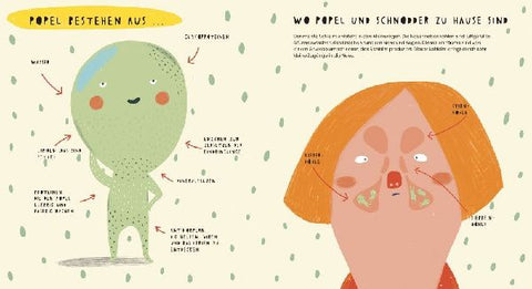 9783957284648 - Sample content