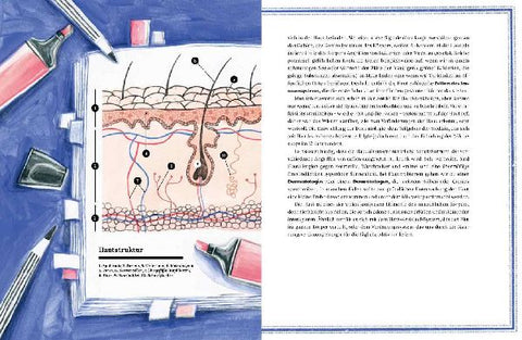 9783957286512 - Sample content