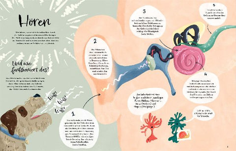 9783957287045 - Sample content