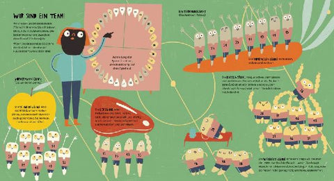 9783957287540 - Sample content