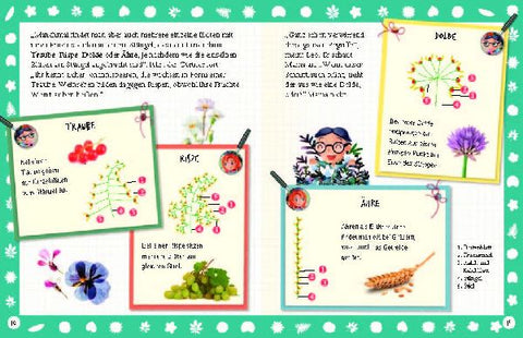 9783968080093 - Sample content