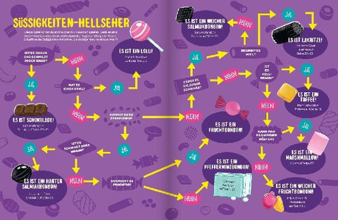 9783968460642 - Sample content