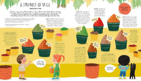 9798887770185 - Sample content